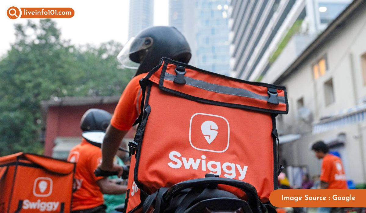 Swiggy के शेयर लगातार पांचवें दिन गिरे, 5% की गिरावट के साथ ऑल-टाइम लो पर पहुंचे